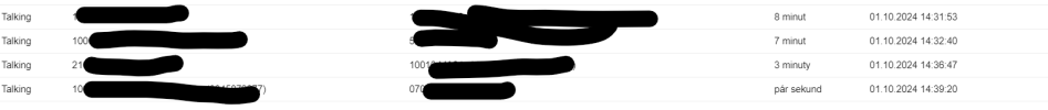 Videata chiamate attive.png