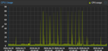 Screenshot 2026-04-27 111402.png