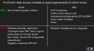 Immagine 2021-05-14 105540.png Immagine 2021-05-14 105540.png