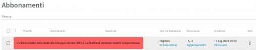 Consumo Memoria 3CX Cloud_2.jpg Consumo Memoria 3CX Cloud_2.jpg