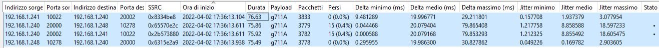 Appunti01.jpg Appunti01.jpg