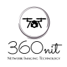 360nit