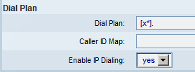 Cisco Dial Plane
