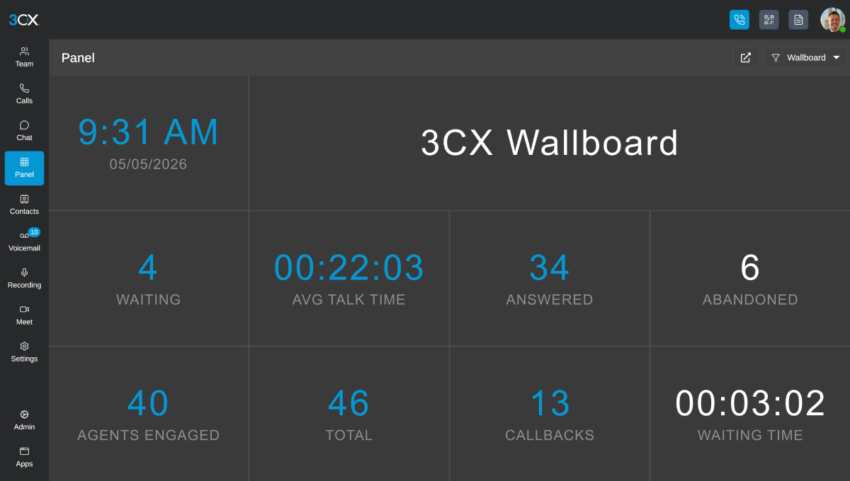 3CX contact center - wallboard