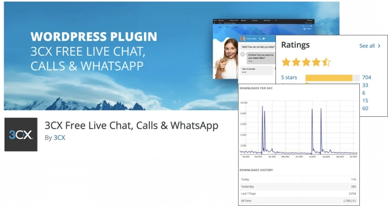Live chat plug in