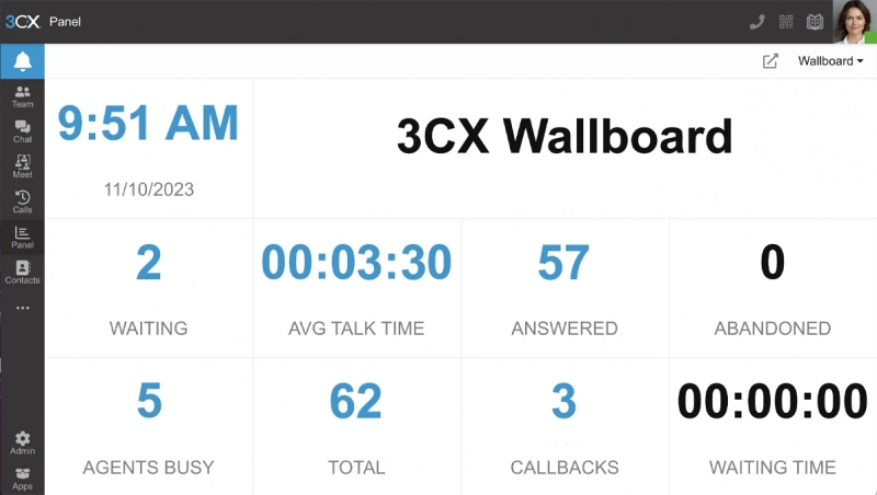 3CX call center - wallboard