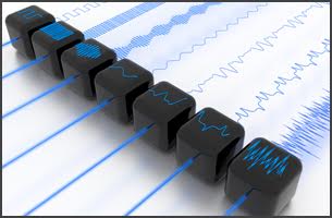Come scegliere il Codec VoIP per il Centralino 3CX