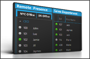 Il Nuovo 3CX Phone System Pro Edition migliora il Servizio Clienti e incrementa la Produttività dei Dipendenti