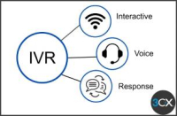 IVR 3CX