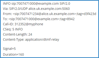 Tono DTMF SIP INFO