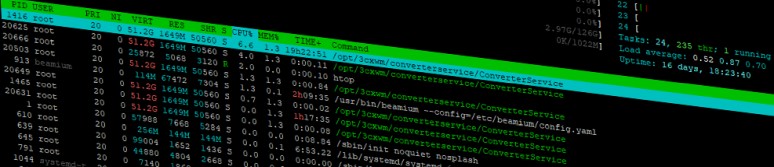 3CX WebMeeting - Aggiornamenti di affidabilità del servizio