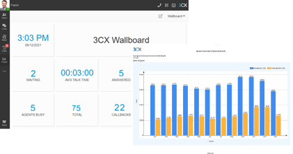 Monitora i tuoi agenti con il report del software call center