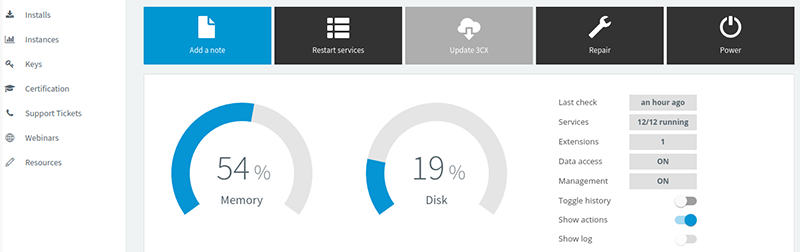 Eliminare la seccatura dell'hosting con la soluzione 3CX in Hosting
