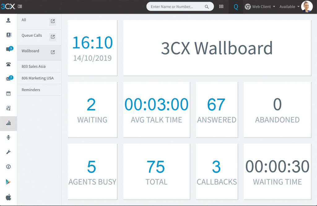 Wallboard per il monitoraggio del Call Center Virtuale 