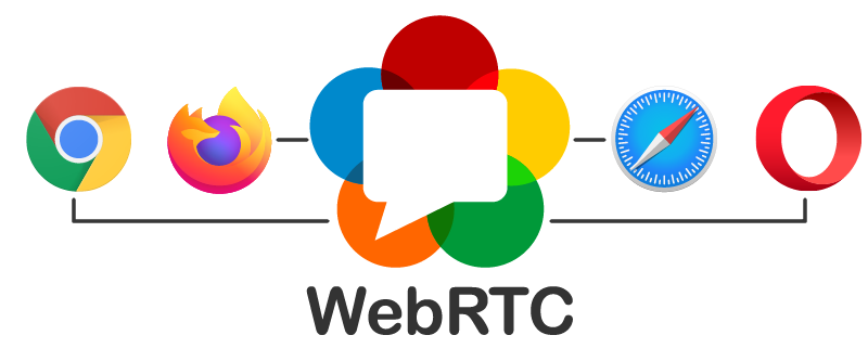 WebRTC Browser Logo