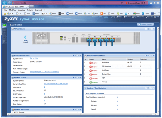 La dashboard di Zyxel